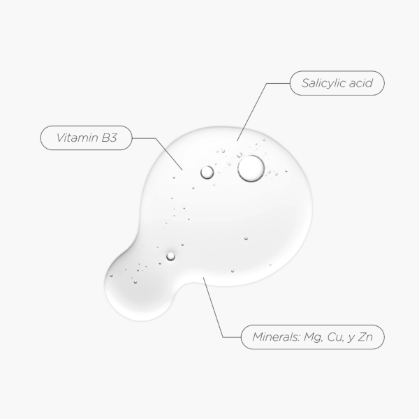 salicylic and niacinamide for acne prone skin or combination or oily skin anti-imperfecciones